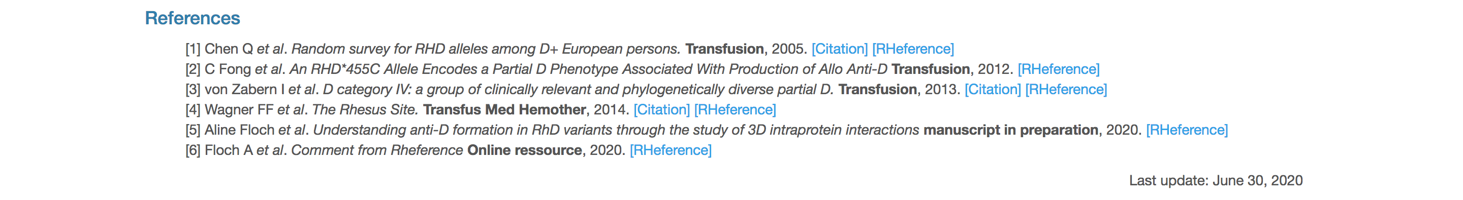 References